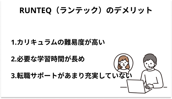 RUNTEQ（ランテック）を利用する3つのデメリット