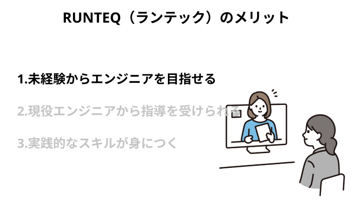 未経験からエンジニア転職を目指せる