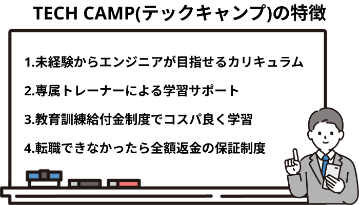 TECH CAMP(テックキャンプ)の特徴