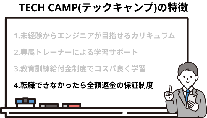 転職できなかったら全額返金保証制度の対象