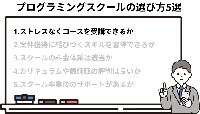 学びやすい環境でストレスなくコースを受講できるか