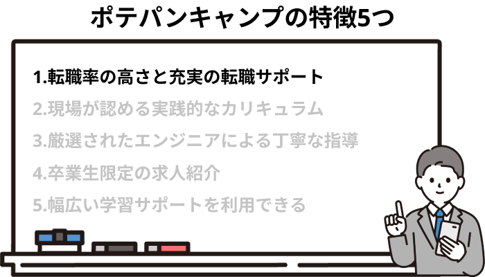 圧倒的な転職成功率の高さと充実の転職サポート