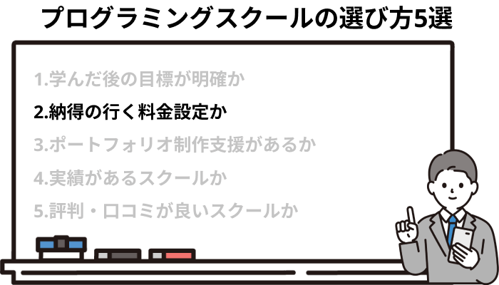 納得の行く料金設定か