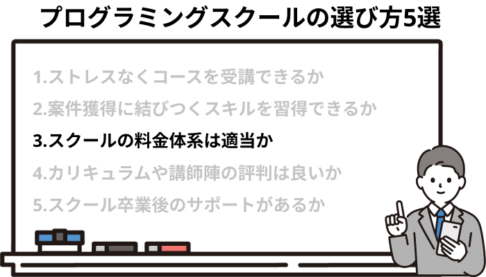 スクールの料金体系は適当か