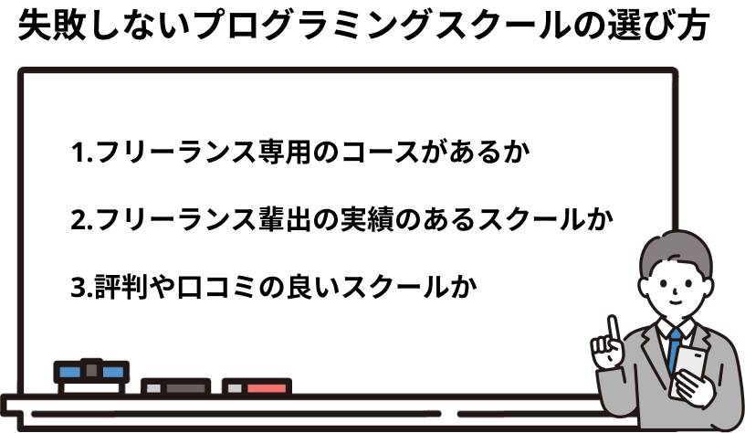 プログラミングスクールの選び方