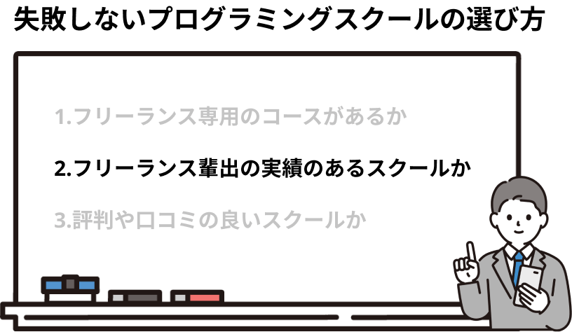 フリーランス輩出の実績のあるスクールか