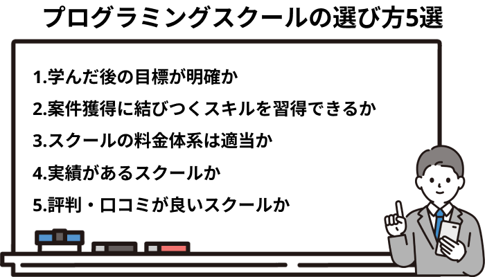 失敗しないプログラミングスクールの選び方