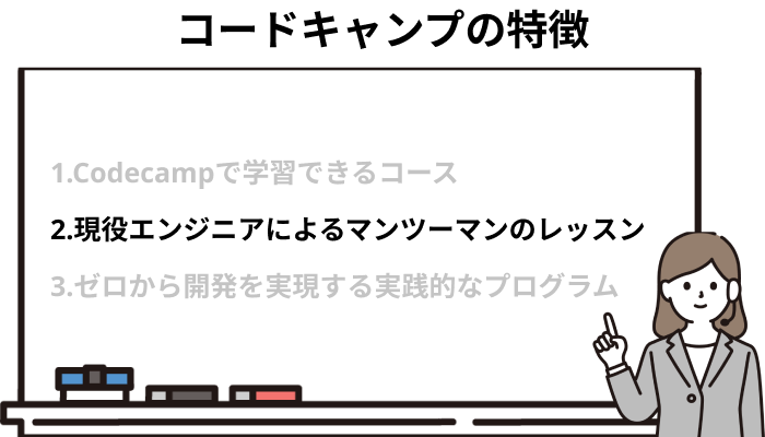 Codecamp（コードキャンプ）の利用で知っておくべき3つの特徴