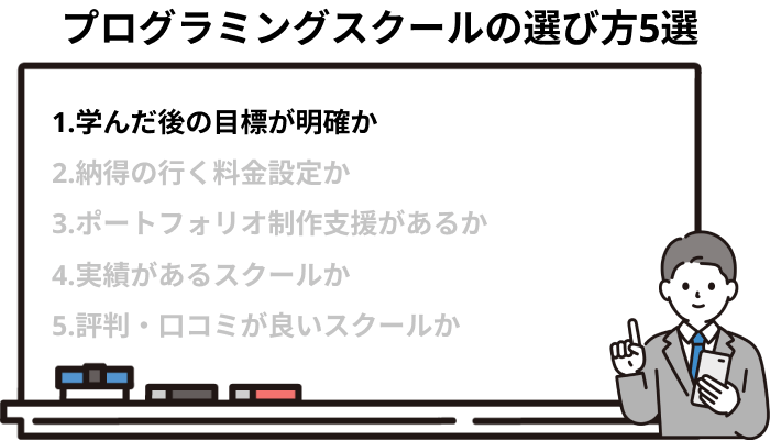 学んだ後の目標が明確か