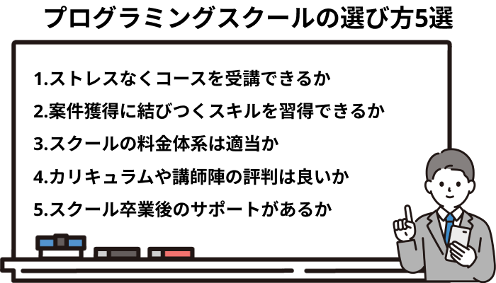 プログラミングスクールの選び方5選