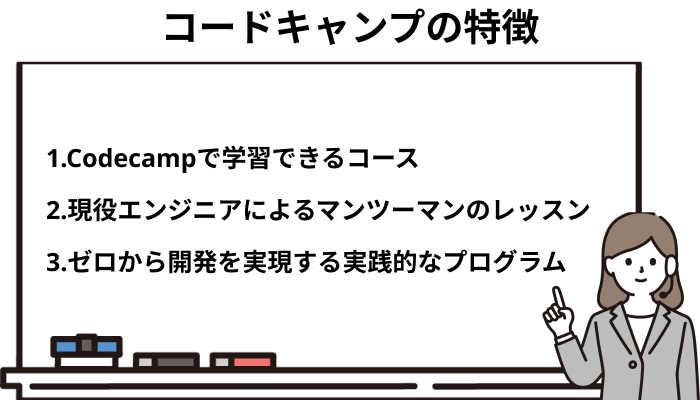 Codecamp（コードキャンプ）の利用で知っておくべき3つの特徴