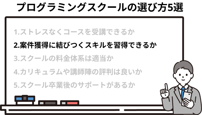 副業の案件獲得に結びつくスキルを習得できるか