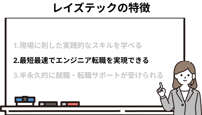 最短最速でエンジニア転職を実現できる