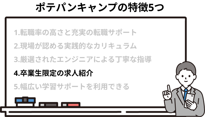 卒業生限定の求人紹介