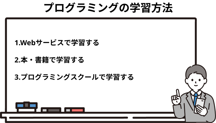 プログラミングの学習方法