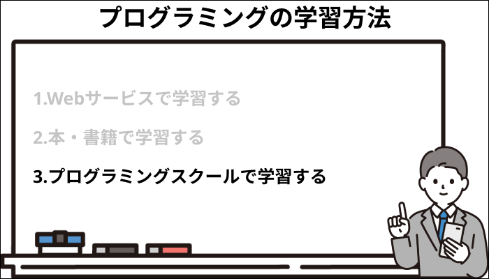 プログラミングスクールで学習する