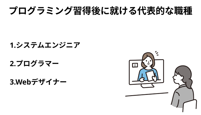 プログラミング習得後に就ける仕事